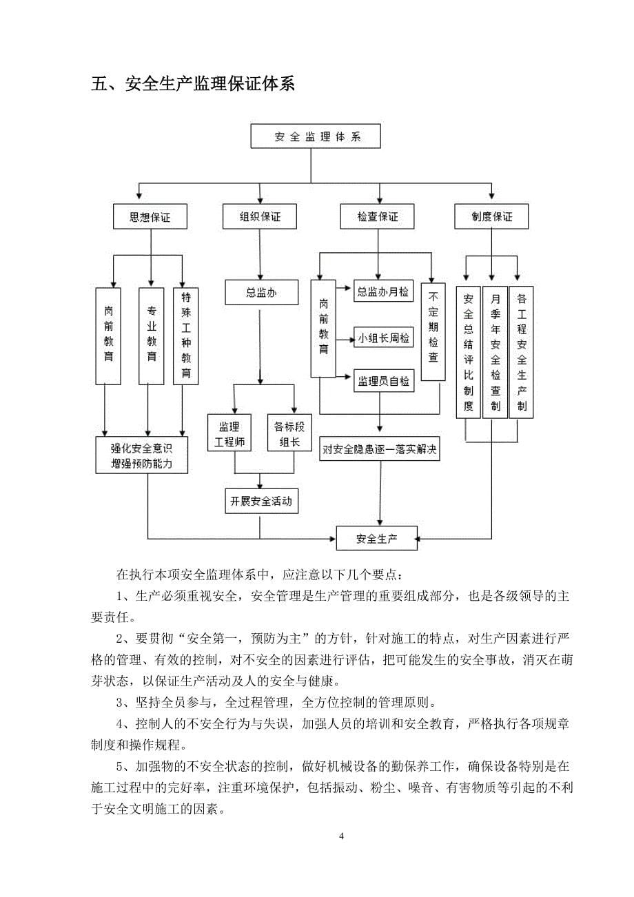 o道路桥梁安全环保监理实施细则_第5页