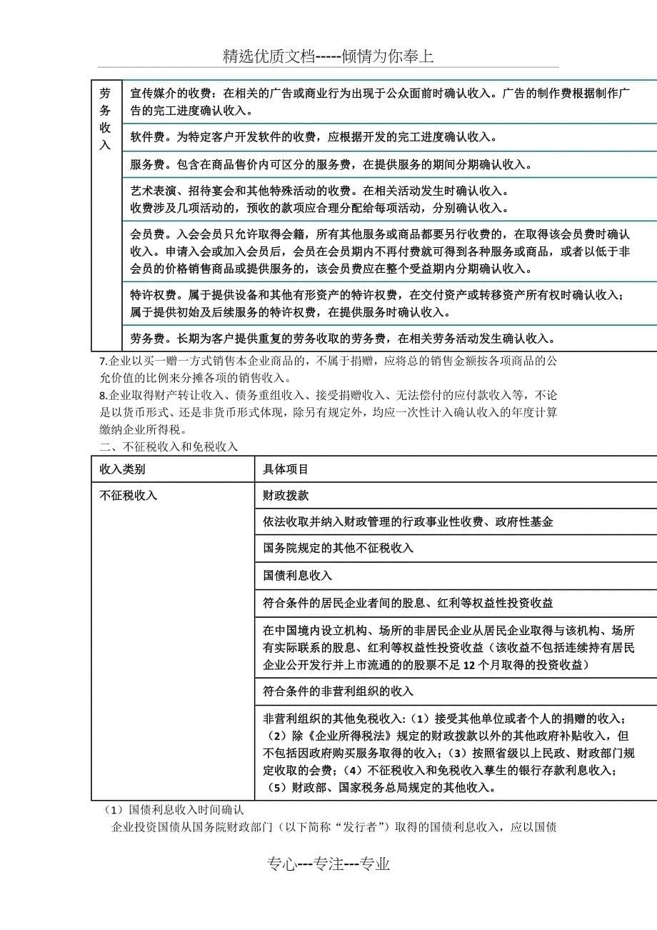 企业所得税解读_第5页