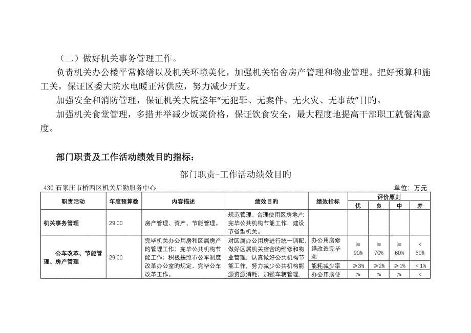 石家庄市桥西区机关后勤服务中心部门预算信息公开情_第5页