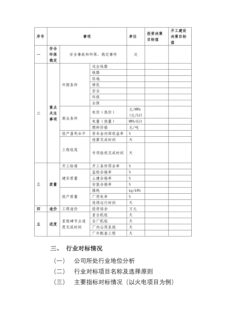 项目公司实施方案模板_第3页