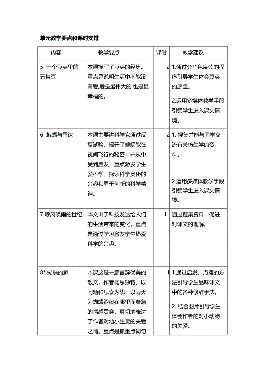 四年级上册语文第二单元教材分析人教(部编版)_第3页