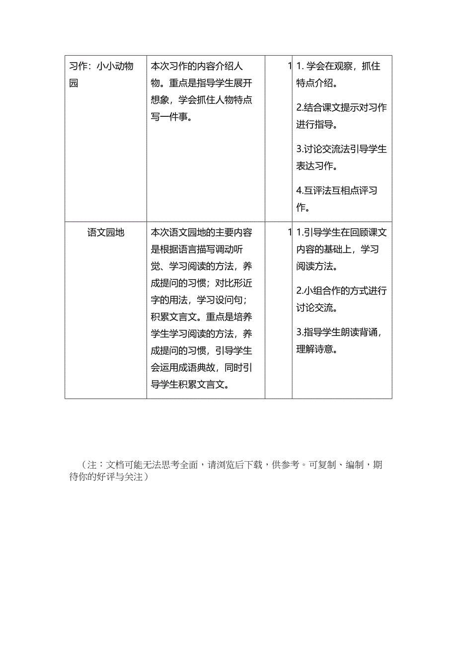 四年级上册语文第二单元教材分析人教(部编版)_第5页