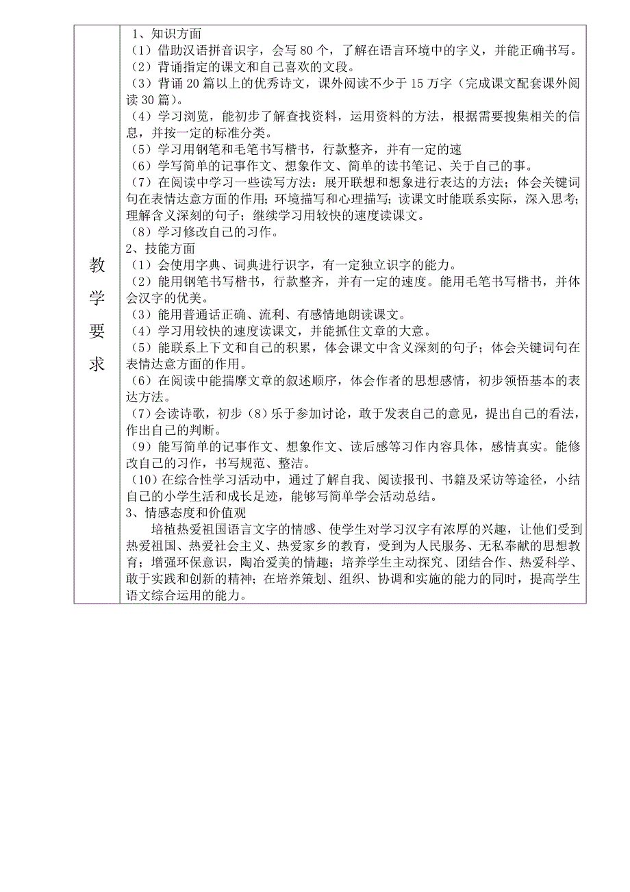 2014春六上语文教学计划.doc_第2页