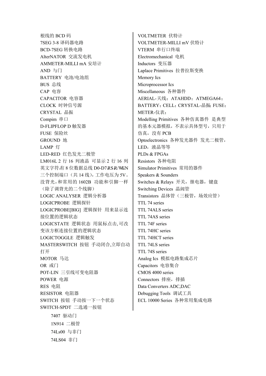 单片机常用Proteus元件库_第2页