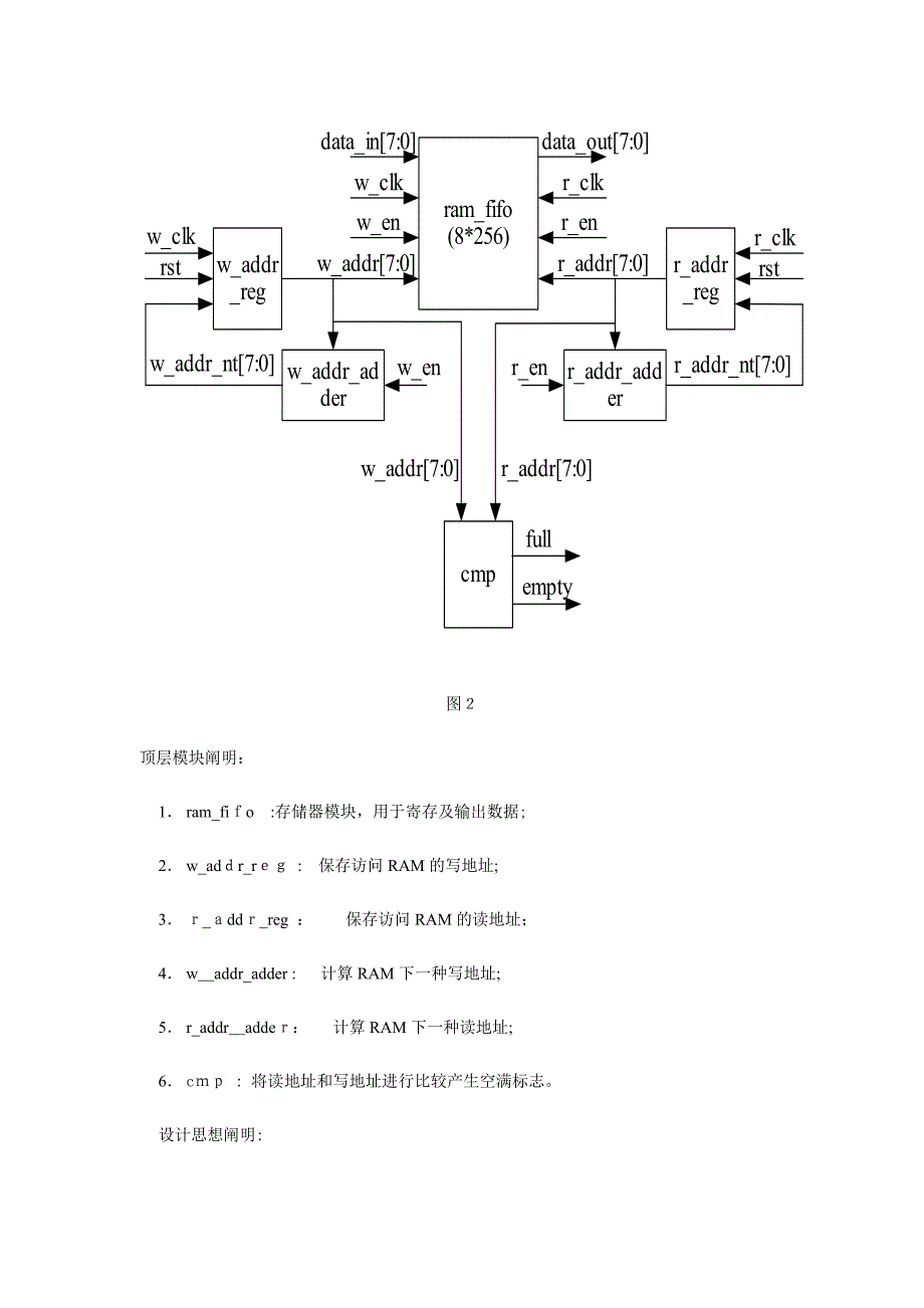 一个异步FIFO的设计示例_第3页