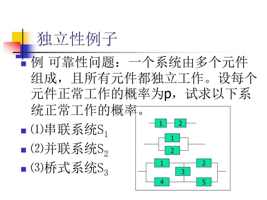 概率论与数理统计：1-4独立性_第5页