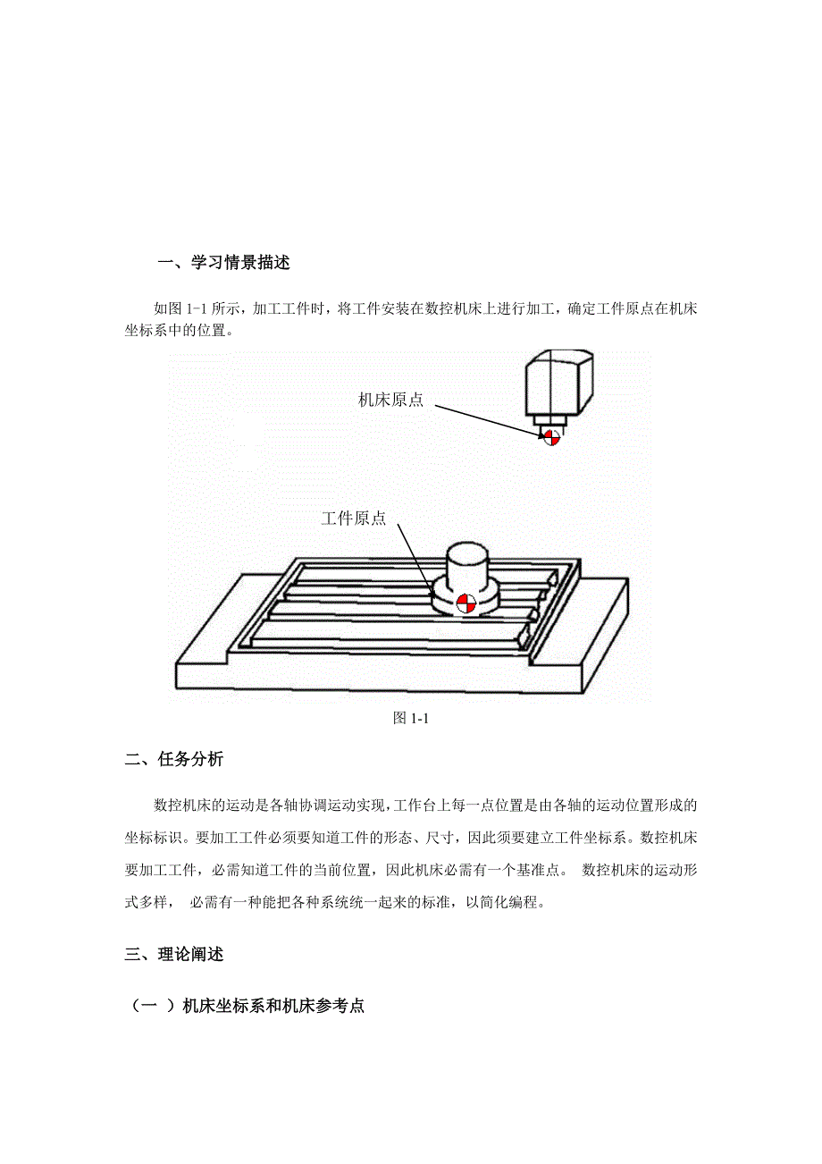 数控加工工艺与编程铣项目一教案_第4页