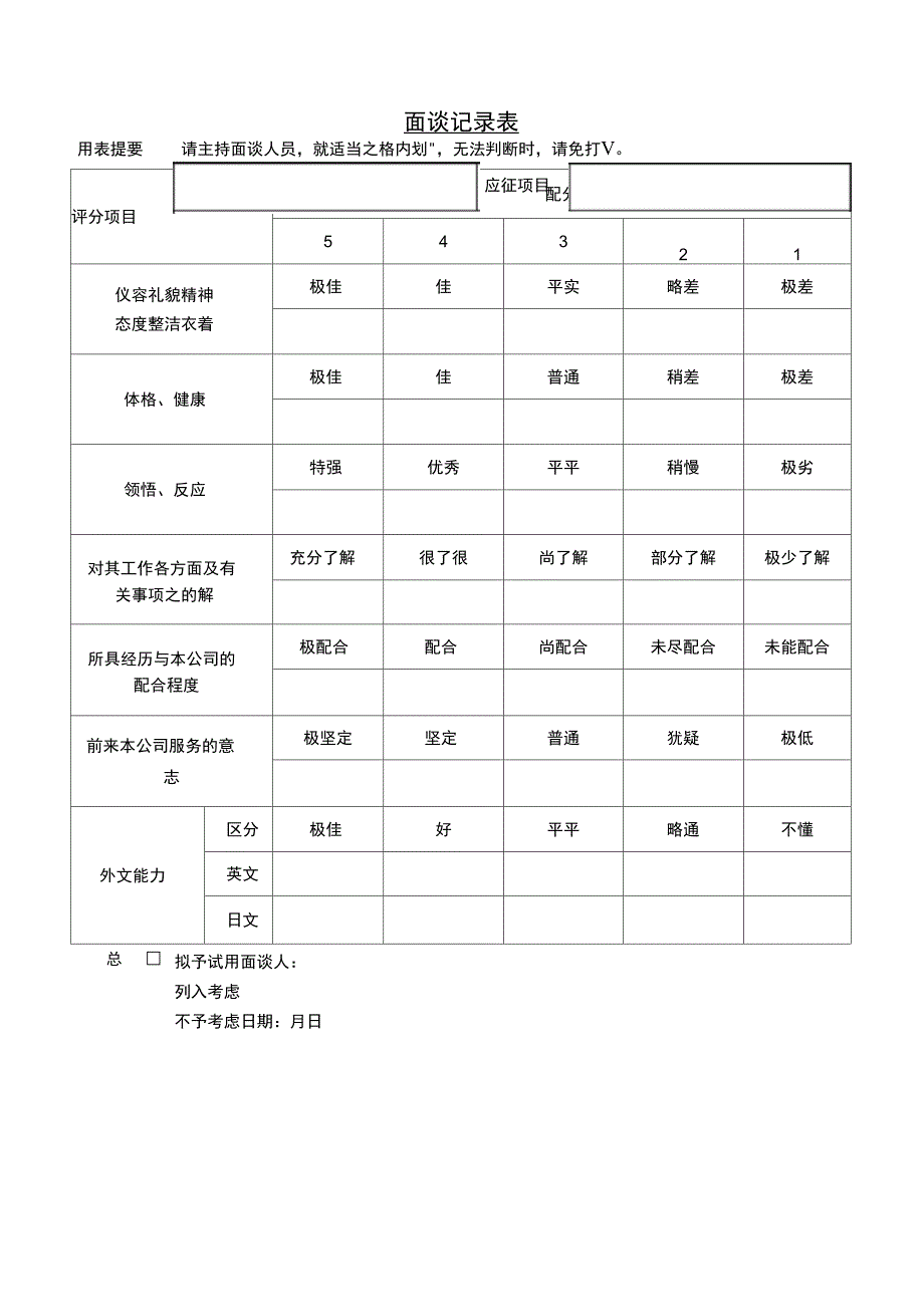 第十五节面谈记录表_第1页