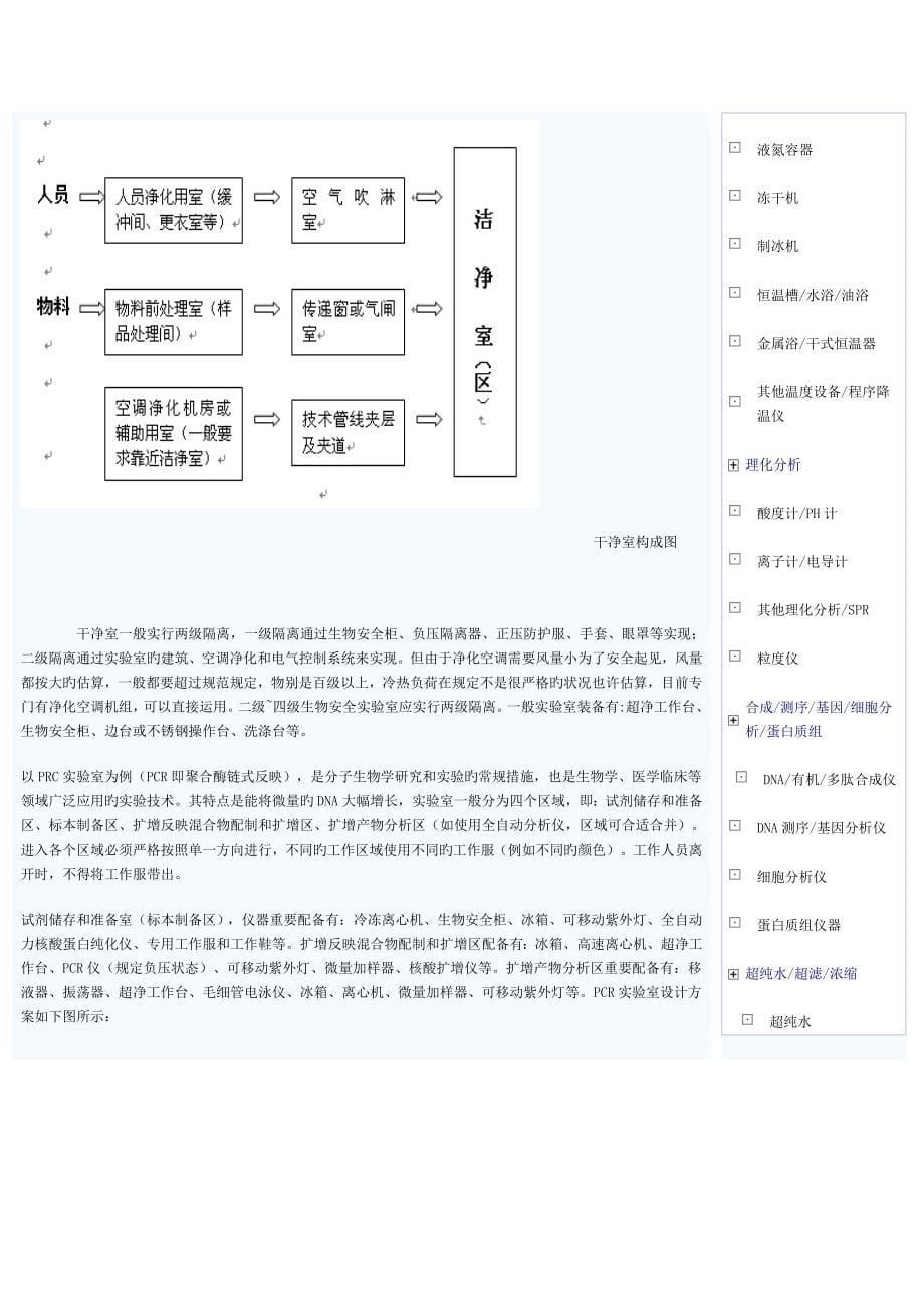 实验室规划设计2_第5页