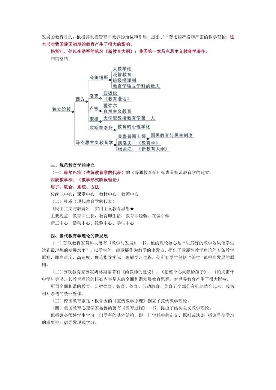 中学教师资格考试教育知识与能力模块一教育基础知识和基本原理_第5页