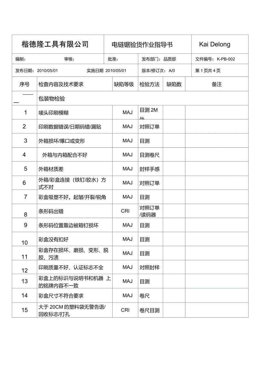 电链锯验货作业指导书_第1页