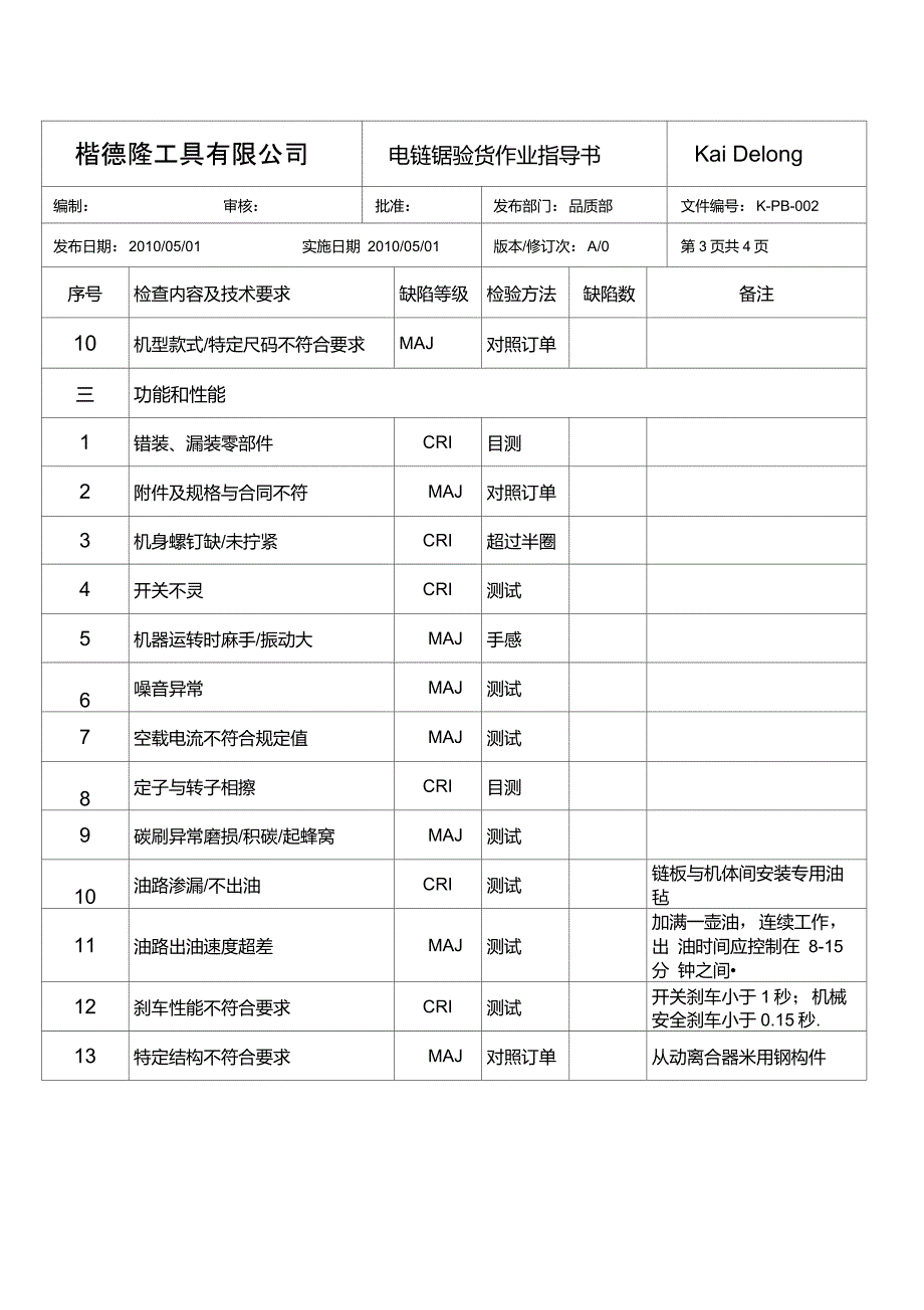 电链锯验货作业指导书_第3页