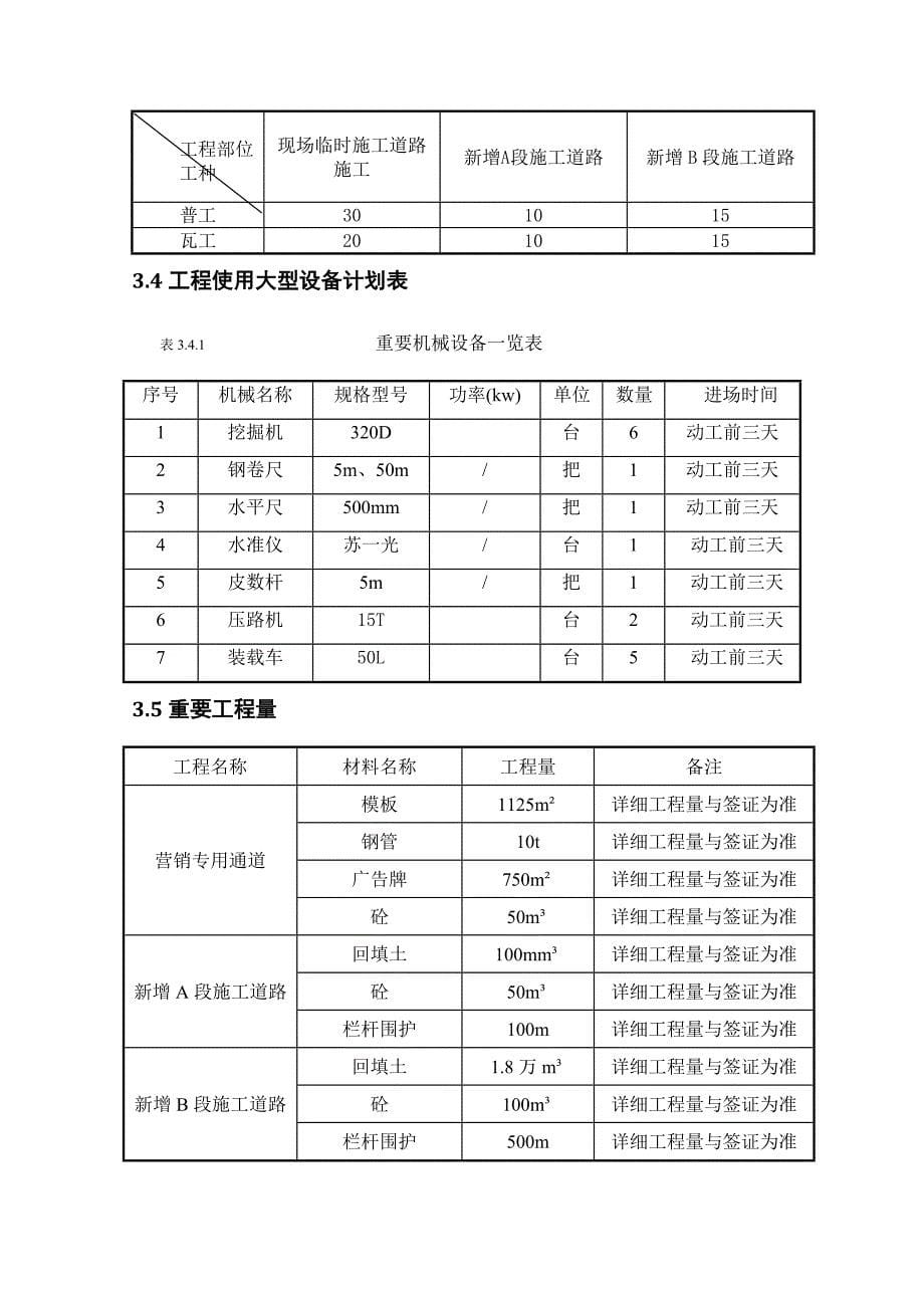 施工现场临时道路施工方案_第5页