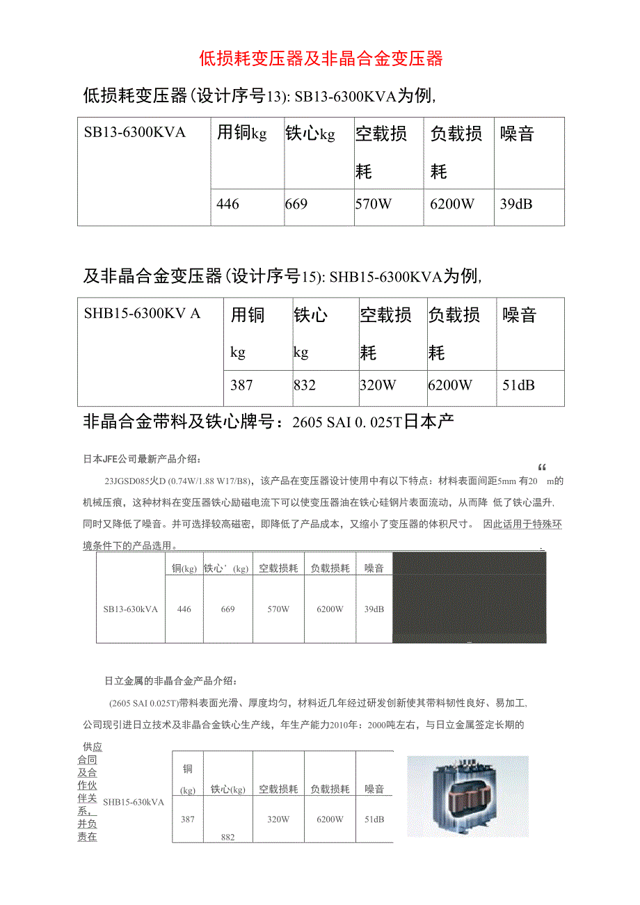 低损耗变压器及非晶合金变压器_第1页