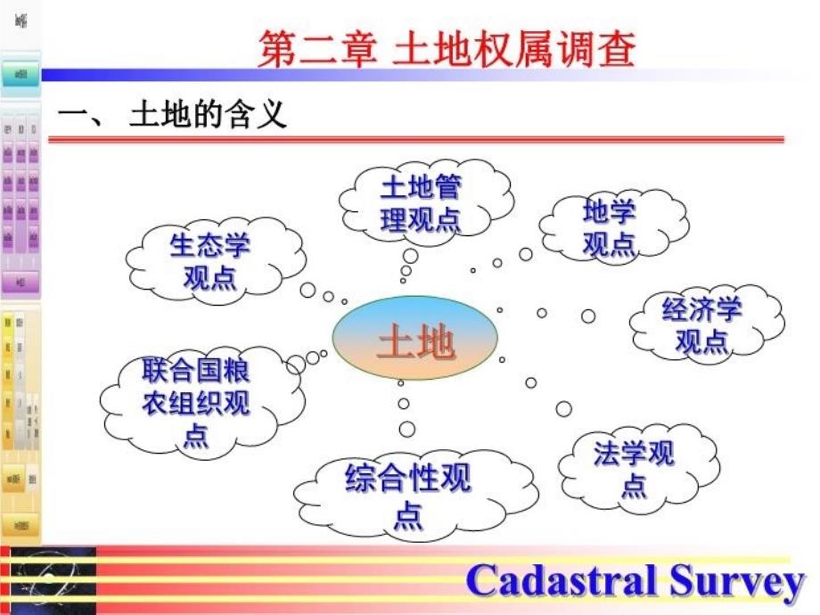 最新地籍测量第二章土地权属调查幻灯片_第3页