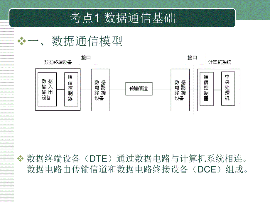 第1章_计算机网络概述_第2页