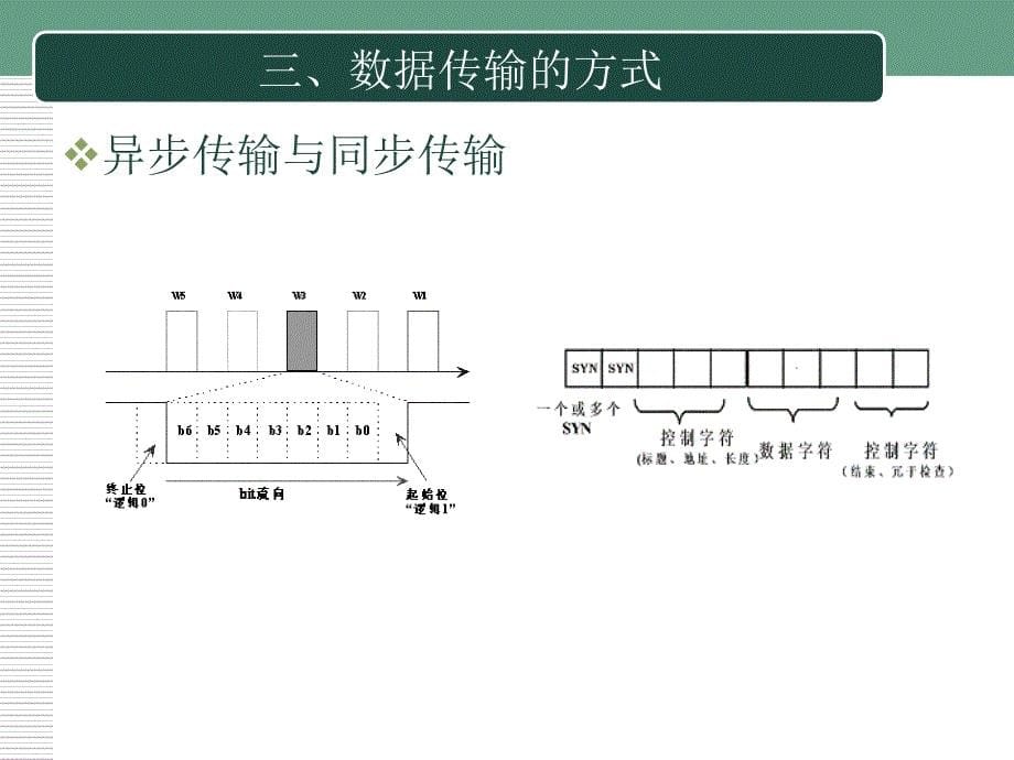 第1章_计算机网络概述_第5页