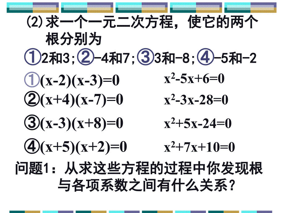 9月23日根与系数的关系_第4页