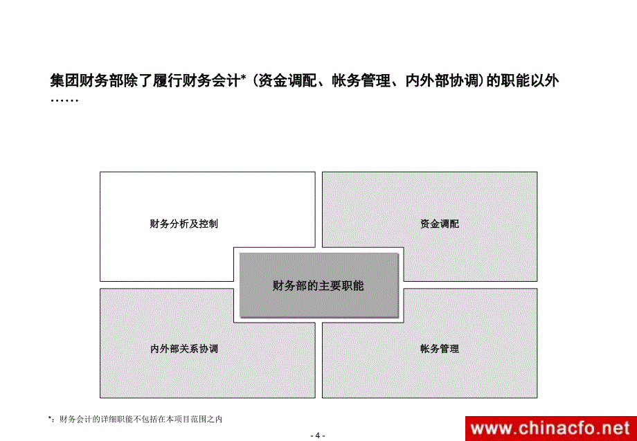 德隆集团财务分析控制系统ppt课件_第4页