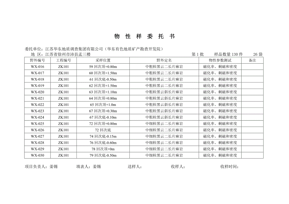 孟三楼物性送样委托书.docx_第2页