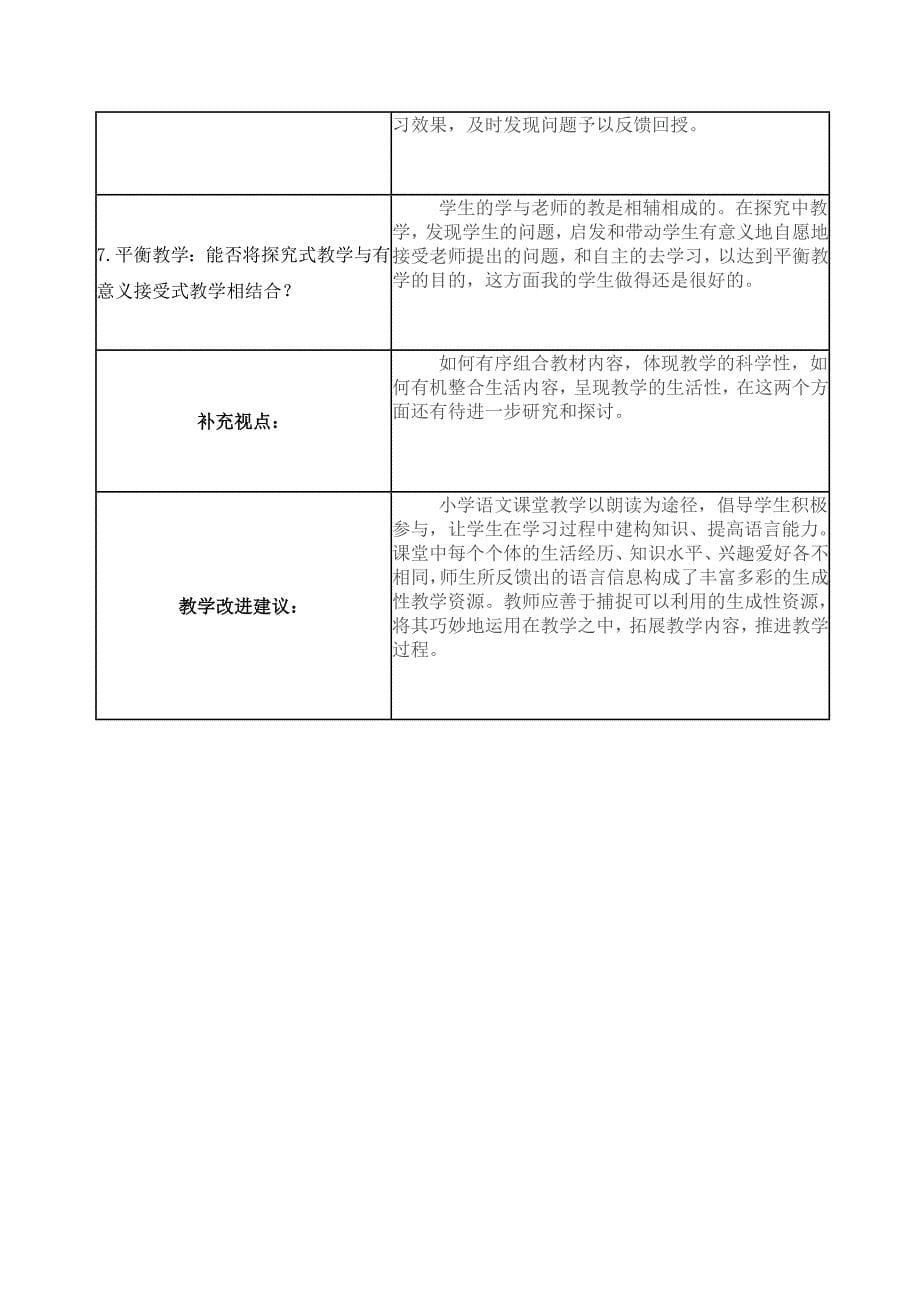 钟如珍课堂观察记录表单(1)_第5页