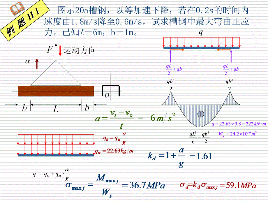 材料力学课件122_第3页