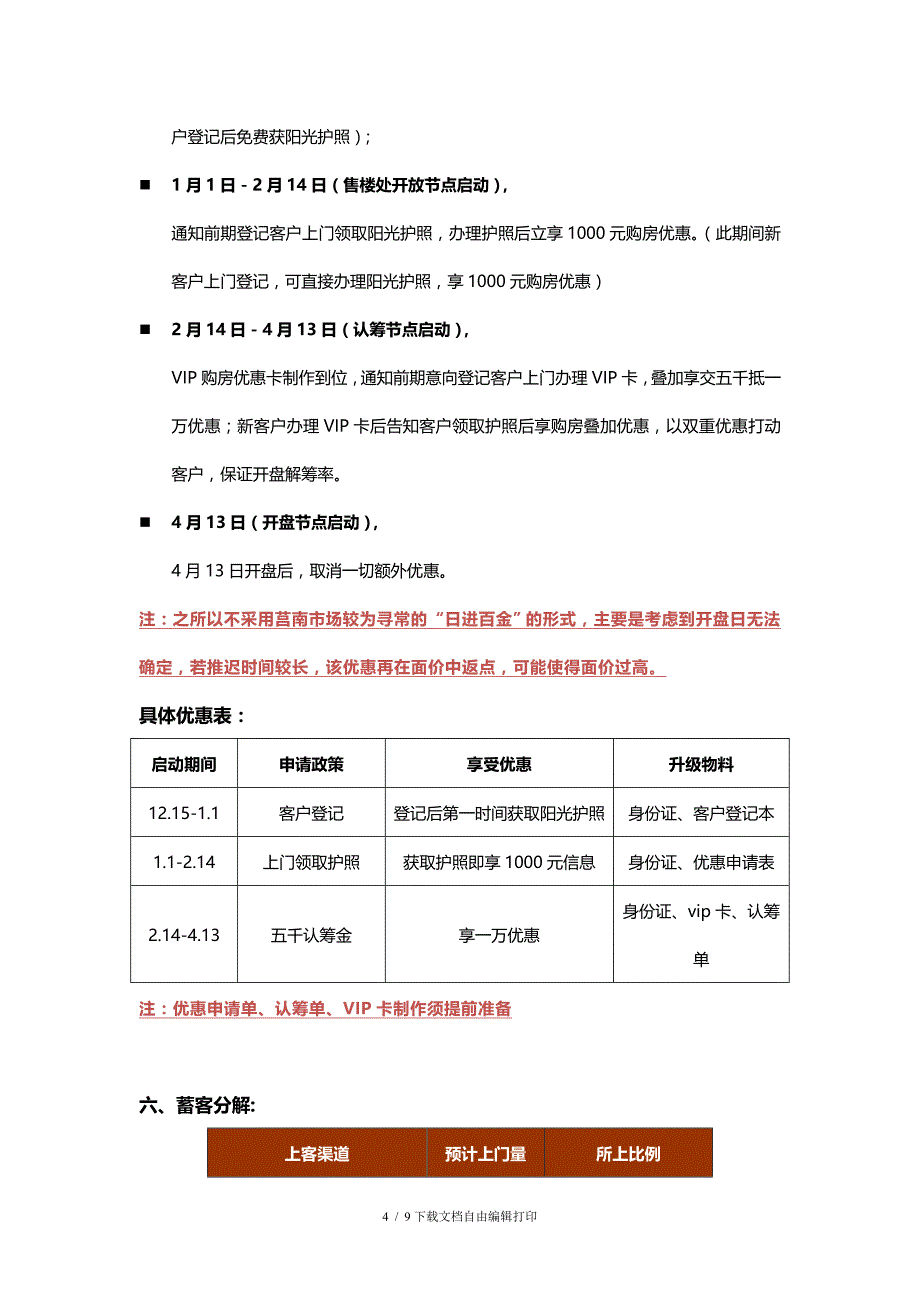 阳光国际项目开盘前蓄客营销执行方案蓄客方案_第4页