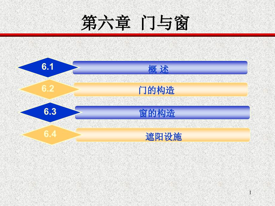 建筑构造门窗ppt课件_第1页