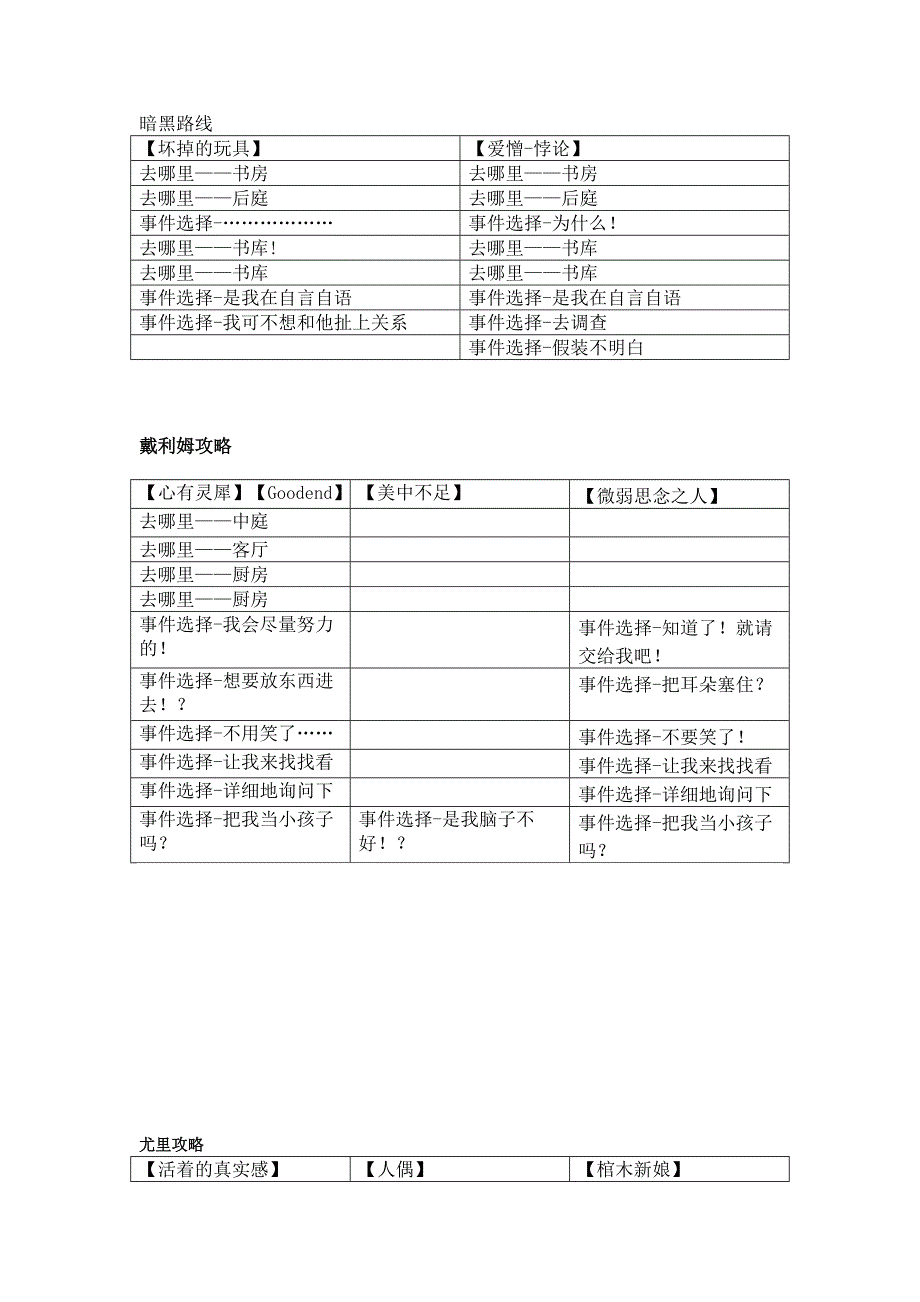 风闻小镇的伯爵大人攻略_第2页