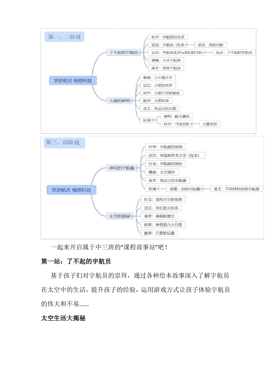 畅想科技 筑梦航天——幼儿园中班班本课程案例分享_第2页