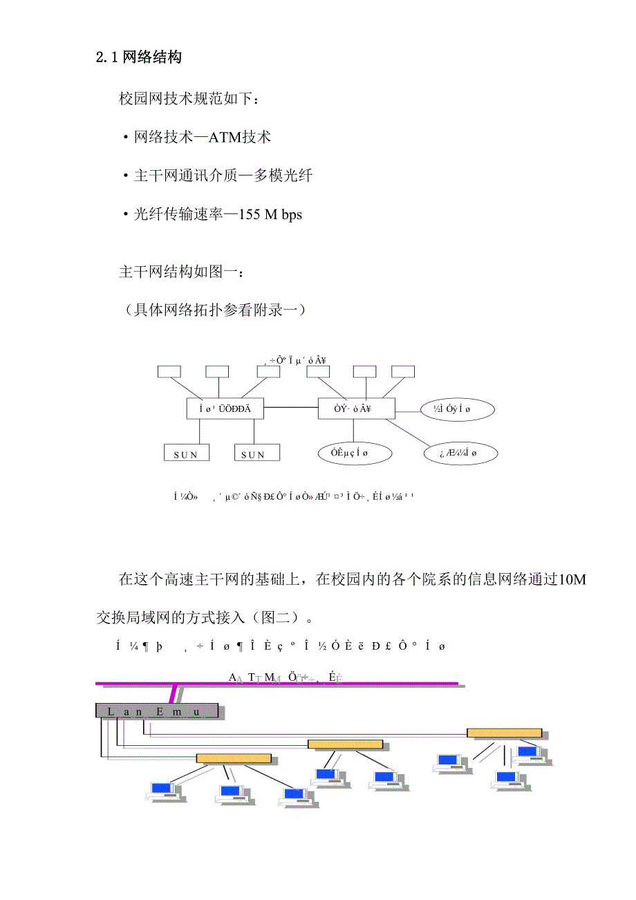 某大学校园网二期工程标书_第2页