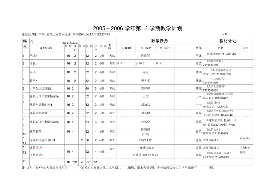 湖南城建职业技术学院建筑系_第4页