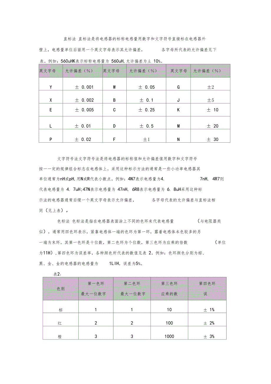 电感器基础知识_第3页