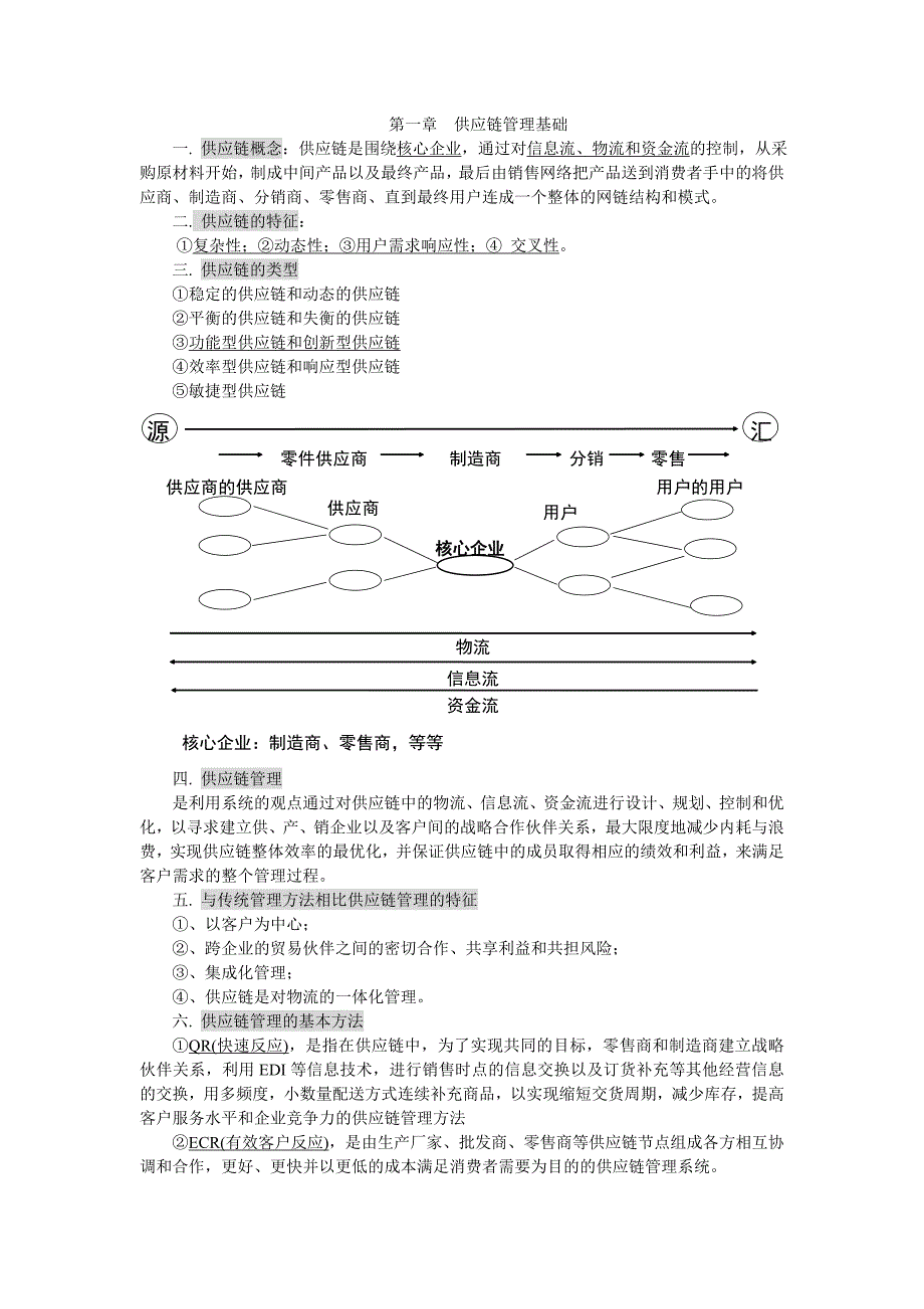 供应链管理-期末考试_第1页