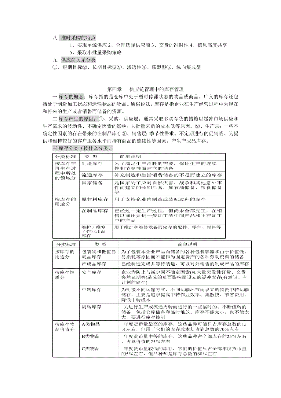 供应链管理-期末考试_第4页