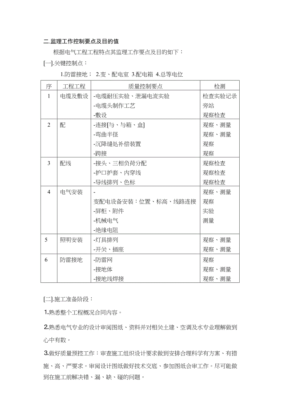 某工程电气专业监理实施细则_第2页