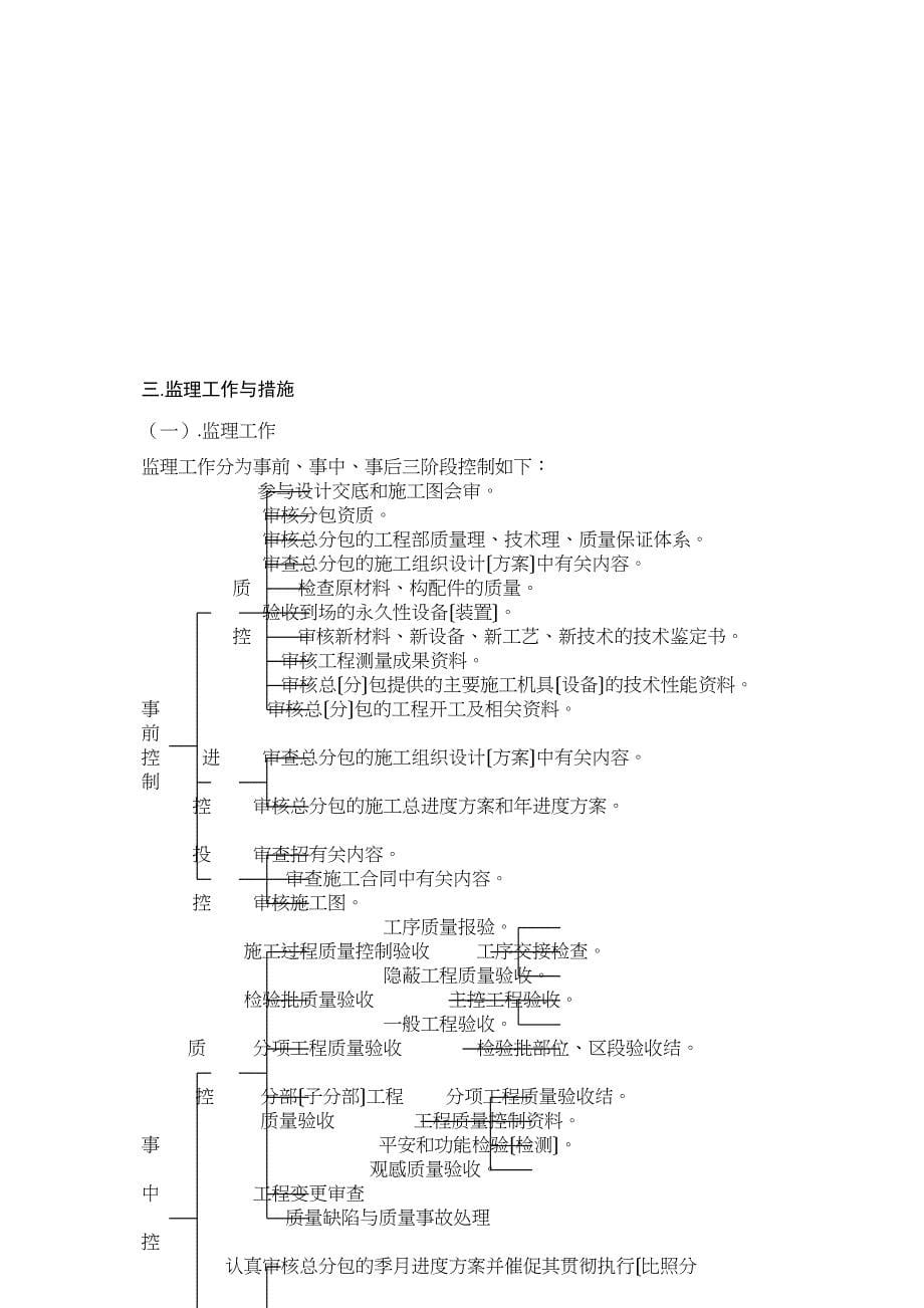 某工程电气专业监理实施细则_第5页