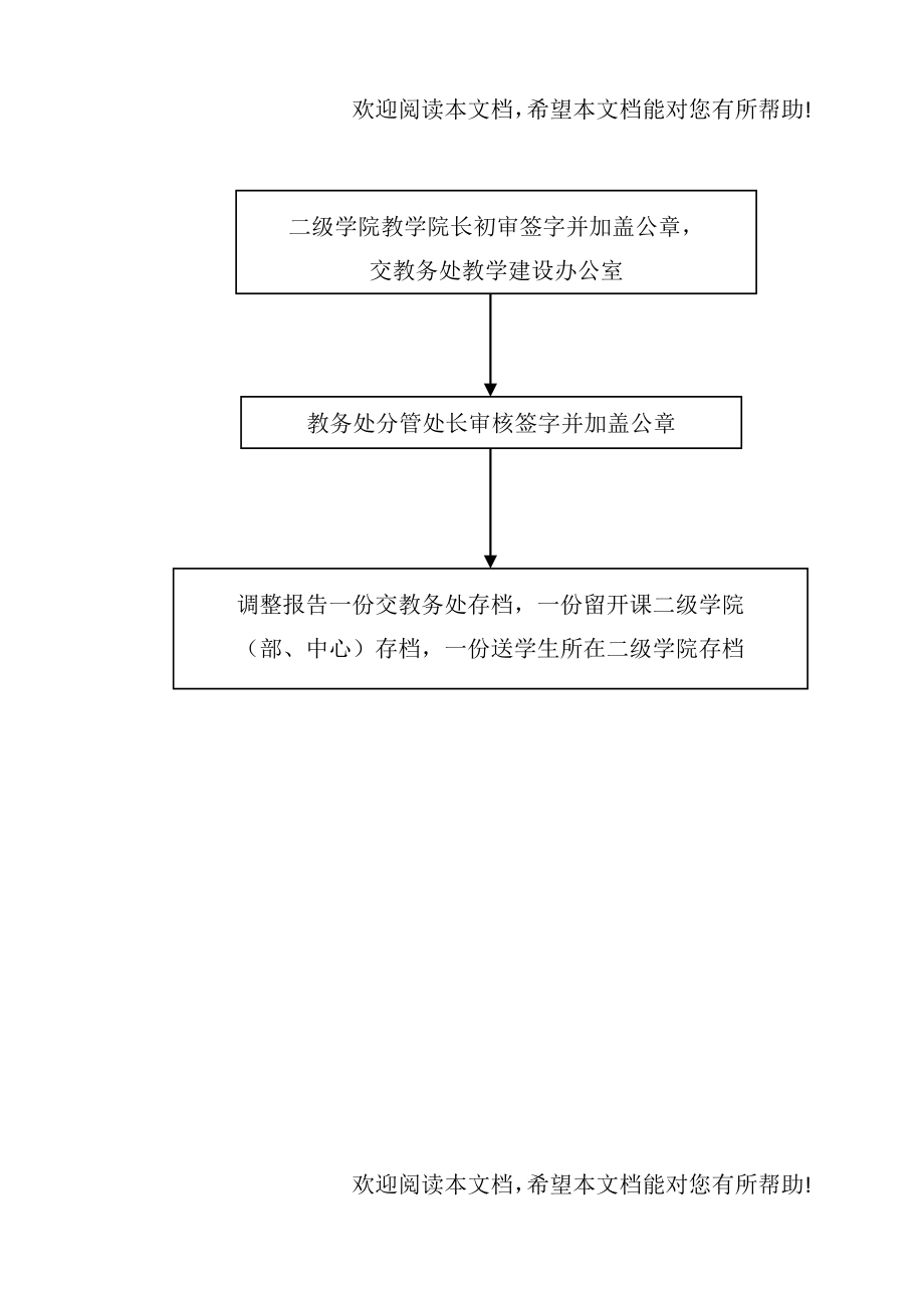 管理流程(计量)_第3页