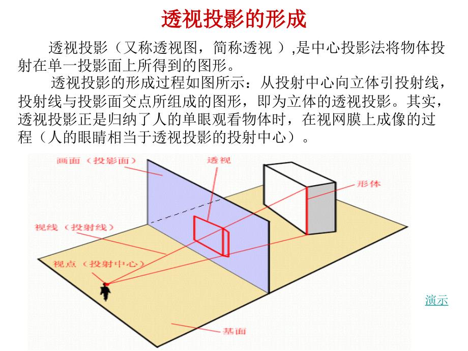 直线的透视作图演示下一张_第3页