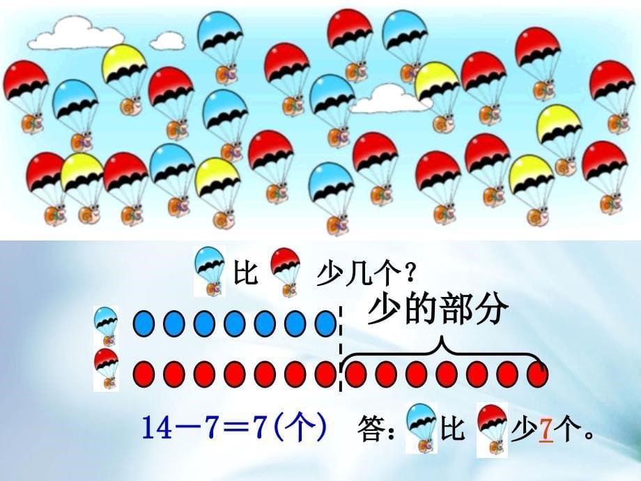 【北师大版】数学一年级上册：第7单元跳伞表演ppt课件3_第5页