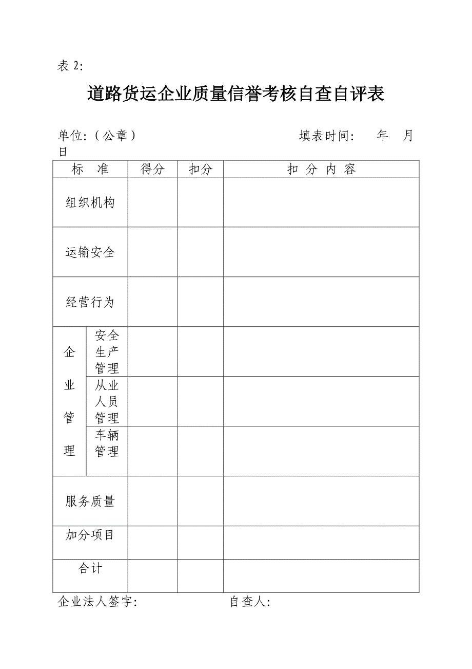 0010道路货物运输企业年度质量信誉考核档案.doc_第3页