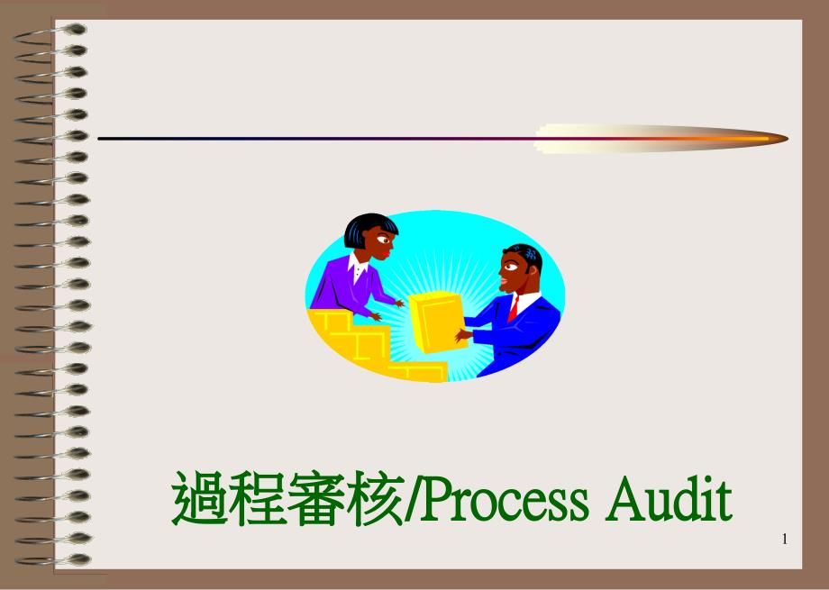 processaudit过程审核PPT_第1页