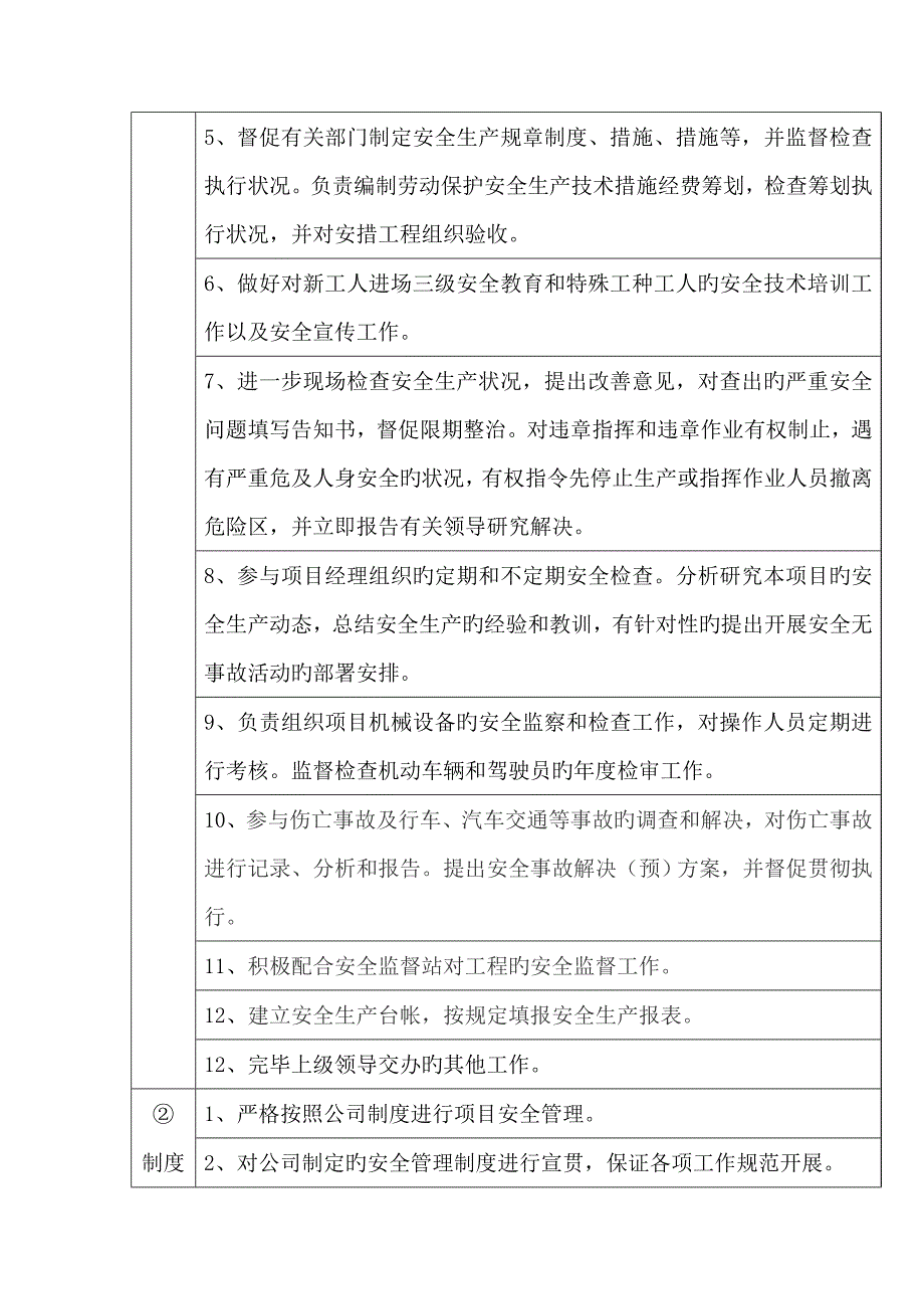 专项项目部安全主任岗位基本职责_第2页