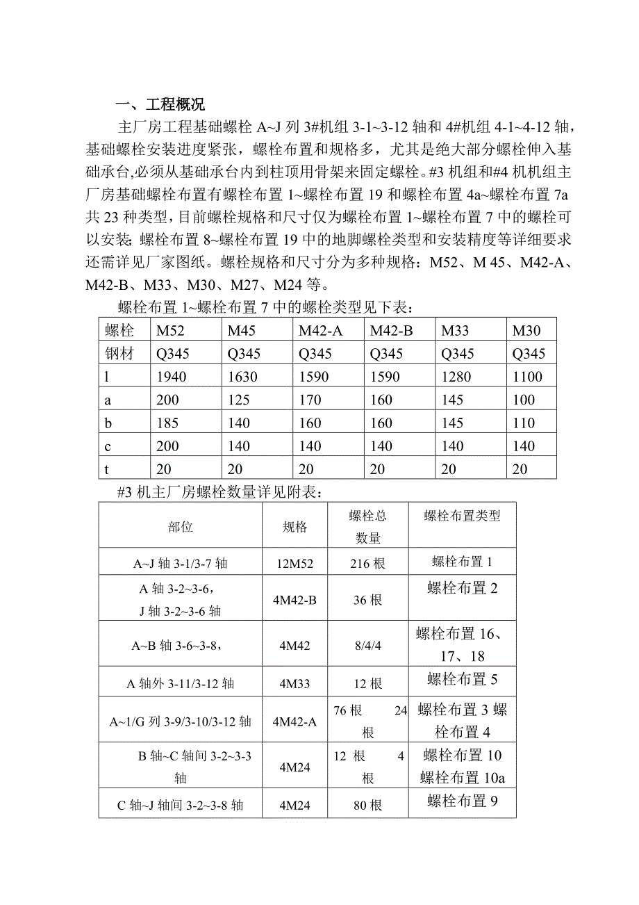 地脚螺栓安装施工方案改后_第1页