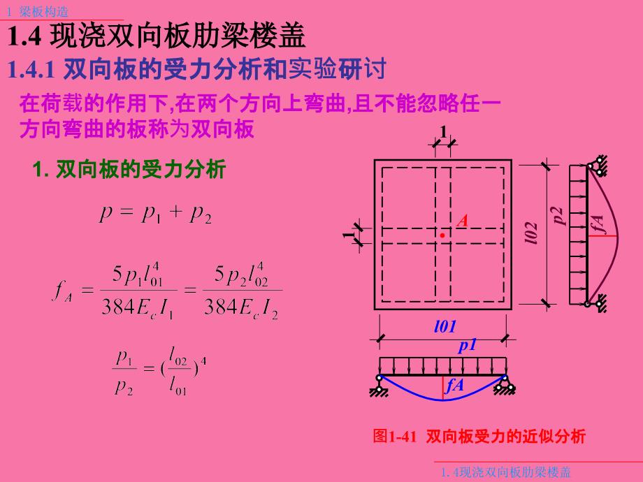 双向板肋梁楼盖ppt课件_第2页