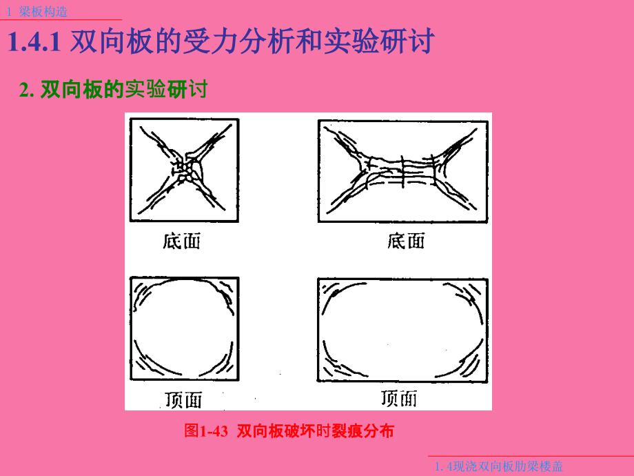 双向板肋梁楼盖ppt课件_第4页