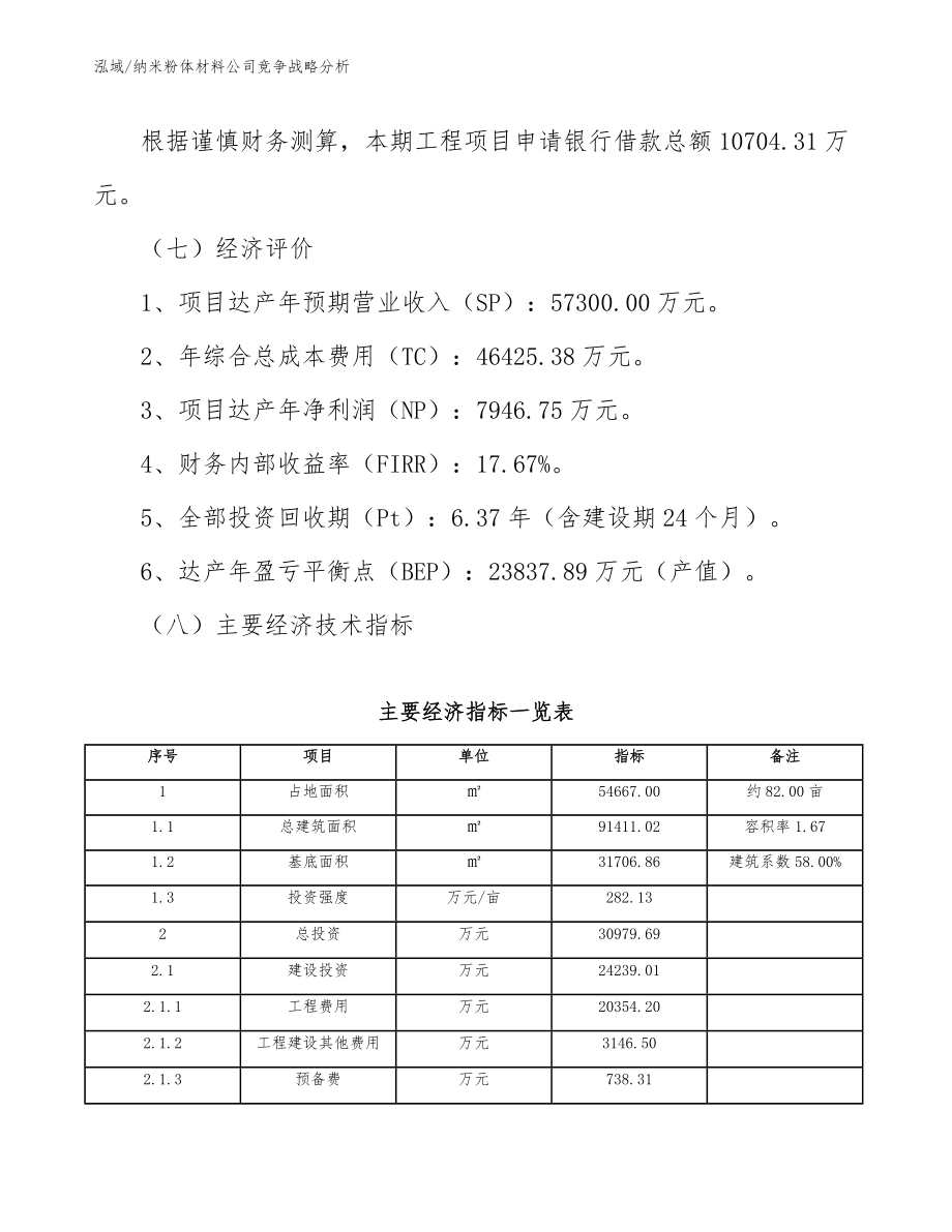 纳米粉体材料公司竞争战略分析_第3页