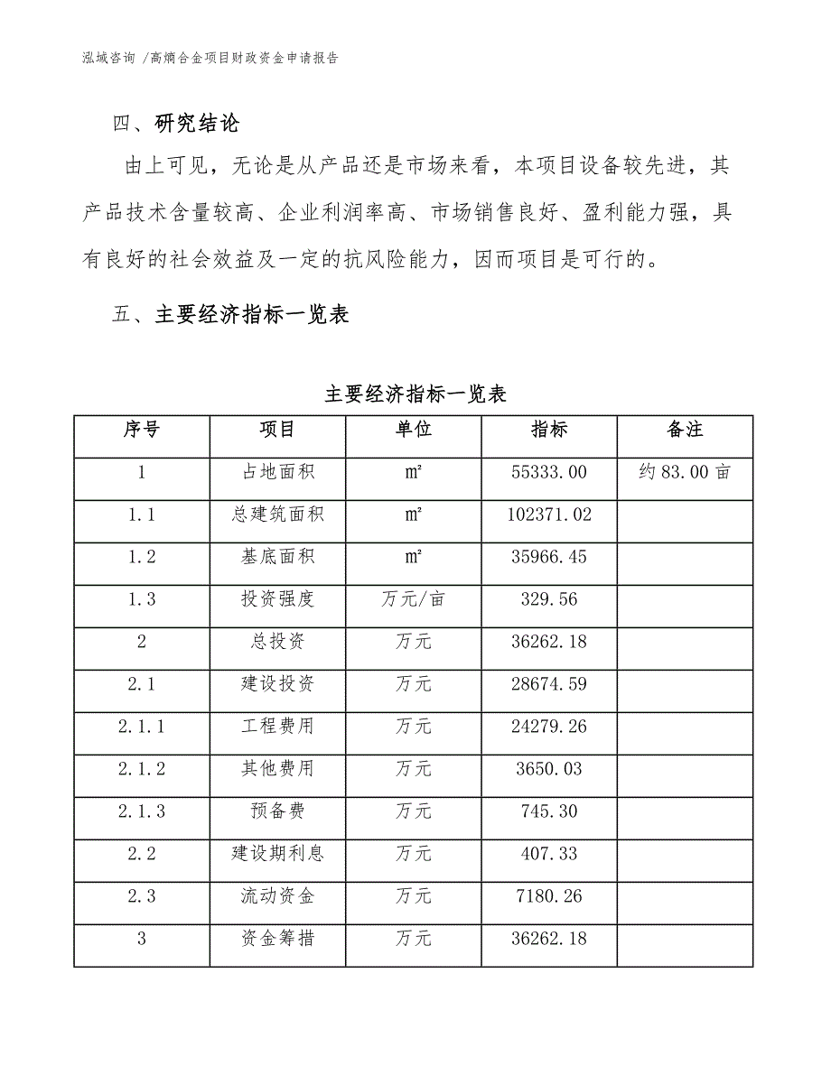 高熵合金项目财政资金申请报告（参考范文）_第5页