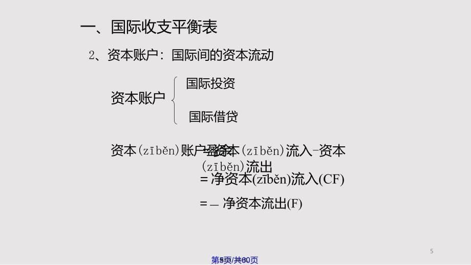 ISLMBP模型实用教案_第5页