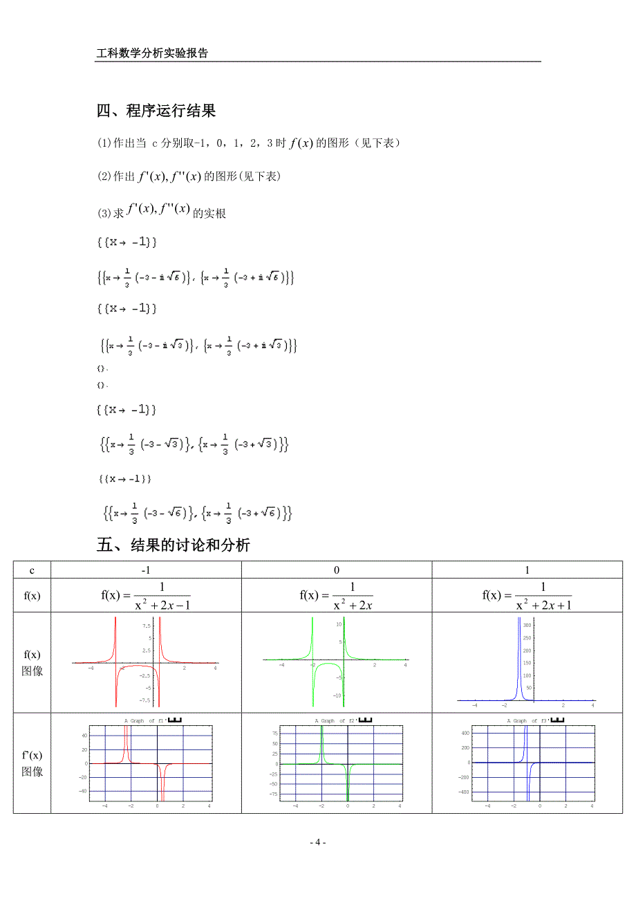 工科数学分析实验报告.doc_第4页